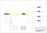 8-Fiber Low Loss Non-Pinned MPO/APC to 4 x LC Uniboot/UPC Duplex QSFP Type Breakout Cable | Corning SMF-28 Ultra Single-mode Optical Fiber | OS1/OS2 Compatible | Type B, Green MPO Connector, Blue LC Uniboot Connector, Yellow OFNP Cable Jacket