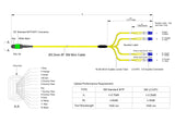 Low Loss Non-Pinned MPO to 4xLC Duplex QSFP Type Breakout Cable | Corning® SMF-28® Ultra Single-mode Optical Fiber | OS1/OS2 Compatible | Green MPO Connector, Yellow Cable Jacket | OFNR Jacket