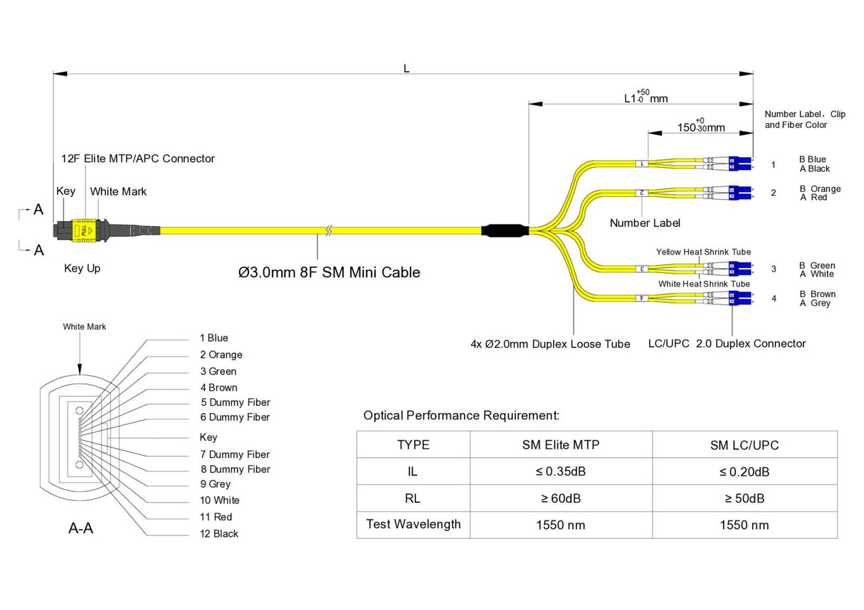 Low Loss Non-Pinned MPO to 4xLC Duplex QSFP Type Breakout Cable | Corning® SMF-28® Ultra Single-mode Optical Fiber | OS1/OS2 Compatible | Yellow MPO Connector, Yellow Cable Jacket | OFNP Jacket