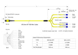 Low Loss Non-Pinned MPO to 4xLC Duplex QSFP Type Breakout Cable | Corning® SMF-28® Ultra Single-mode Optical Fiber | OS1/OS2 Compatible | Yellow MPO Connector, Yellow Cable Jacket | OFNP Jacket