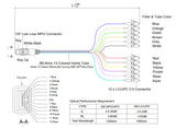 Low Loss Non-Pinned MPO to 12xLC Breakout Cable | Corning® SMF-28® Ultra Single-mode Optical Fiber | OS1/OS2 Compatible | Yellow MPO Connector, 900μm 12-Colored Hytrel® Fiber Tube