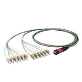 Elite Non-Pinned MPO to 24xLC Breakout Cable with Corning ClearCurve® OM4 Multimode Fiber, featuring a Magenta MPO Connector, 600μm 24-Colored Hytrel® Fiber Tube, and Beige LC Connectors, optimized for high-speed 40G/100G data center applications.