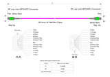 TAA Compliant | 8-Fiber Low Loss Non-Pinned MPO/APC to Non-Pinned MPO/APC Jumper | Corning® ClearCurve® OM4 Multimode Optical Fiber | Type B, Green MPO-12 Connectors, Magenta Cable Jacket | OFNR Jacket