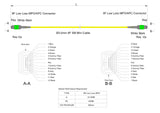8-Fiber Low Loss Non-Pinned MPO/APC to Non-Pinned MPO/APC Jumper | Corning® SMF-28® Ultra Single-mode Optical Fiber | OS1/OS2 Compatible | Type B, Green MPO-12 Connectors, Yellow Cable Jacket | LSZH Jacket
