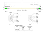 12-Fiber Low Loss Non-Pinned MPO/APC to Non-Pinned MPO/APC Jumper | Corning® SMF-28® Ultra Single-mode Optical Fiber | OS1/OS2 Compatible | Type B, Green MPO Connectors, Yellow Cable Jacket | OFNP Jacket