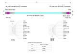 8-Fiber Low Loss Non-Pinned MPO/UPC to Non-Pinned MPO/UPC Jumper | Corning® ClearCurve® OM4 Multimode Optical Fiber | Type B, Magenta MPO-12 Connectors, Aqua Cable Jacket | OFNP Jacket