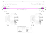 8-Fiber Low Loss Non-Pinned MPO/UPC to Non-Pinned MPO/UPC Jumper | Corning® ClearCurve® OM4 Multimode Optical Fiber | Type B, Magenta MPO-12 Connectors, Magenta Cable Jacket | LSZH Jacket