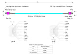 12-Fiber Low Loss Non-Pinned MPO/UPC to Non-Pinned MPO/UPC Jumper | Corning® ClearCurve® OM4 Multimode Optical Fiber | Type B, Magenta MPO Connectors, Aqua Cable Jacket | OFNR Jacket