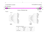 TAA Compliant | 12-Fiber Low Loss Non-Pinned MPO/UPC to Non-Pinned MPO/UPC Jumper | Corning® ClearCurve® OM4 Multimode Optical Fiber | Type B, Magenta MPO Connectors, Magenta Cable Jacket | OFNR Jacket