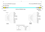 TAA Compliant | 8-Fiber Low Loss Non-Pinned MPO/APC to Non-Pinned MPO/APC Jumper | Corning® ClearCurve® OM4 Multimode Optical Fiber | Type B, Yellow MPO-12 Connectors, Aqua Cable Jacket | OFNR Jacket