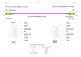 8-Fiber Low Loss Non-Pinned MPO/APC to Non-Pinned MPO/APC Jumper | Corning® ClearCurve® OM4 Multimode Optical Fiber | Type B, Yellow MPO-12 Connectors, Magenta Cable Jacket | LSZH Jacket