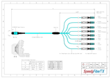 16-Fiber Non-Pinned MPO-16/UPC to  8 x CS/UPC Breakout Cable | Corning® ClearCurve® OM4 Multimode Optical Fiber | Crossover, Aqua MPO Connector, Aqua CS Connector, Aqua Cable Jacket | LSZH Jacket