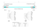12-Fiber Elite Non-Pinned MTP®/UPC to Non-Pinned MTP®/UPC Jumper | Corning® ClearCurve® OM4 Multimode Optical Fiber | Type B, Aqua MTP® Connectors, Aqua Cable Jacket | OFNP Jacket