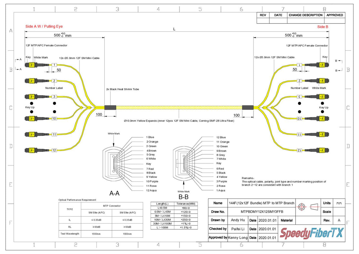 144-Fiber Elite Non-Pinned MTP/APC to Non-Pinned MTP/APC Trunk Cable | Corning SMF-28 Ultra Single-mode Optical Fiber | OS1/OS2 Compatible | Type B, Yellow MTP Connector, Yellow LSZH Cable Jacket
