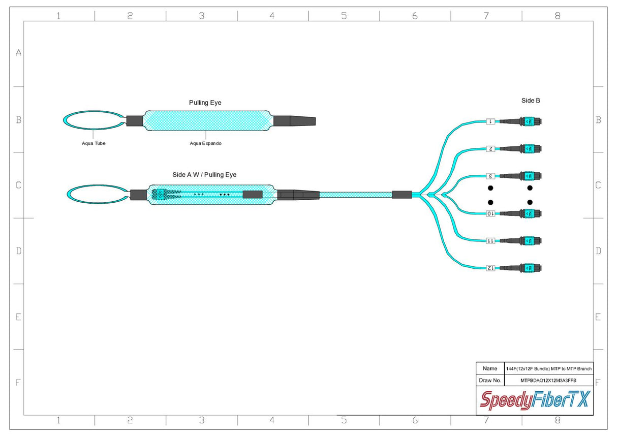 144-Fiber Elite Non-Pinned MTP® to Non-Pinned MTP® Trunk Cable | Corning® ClearCurve® OM3 Multimode Optical Fiber | Type B, Aqua MTP® Connectors, Aqua Cable Jacket | LSZH Jacket