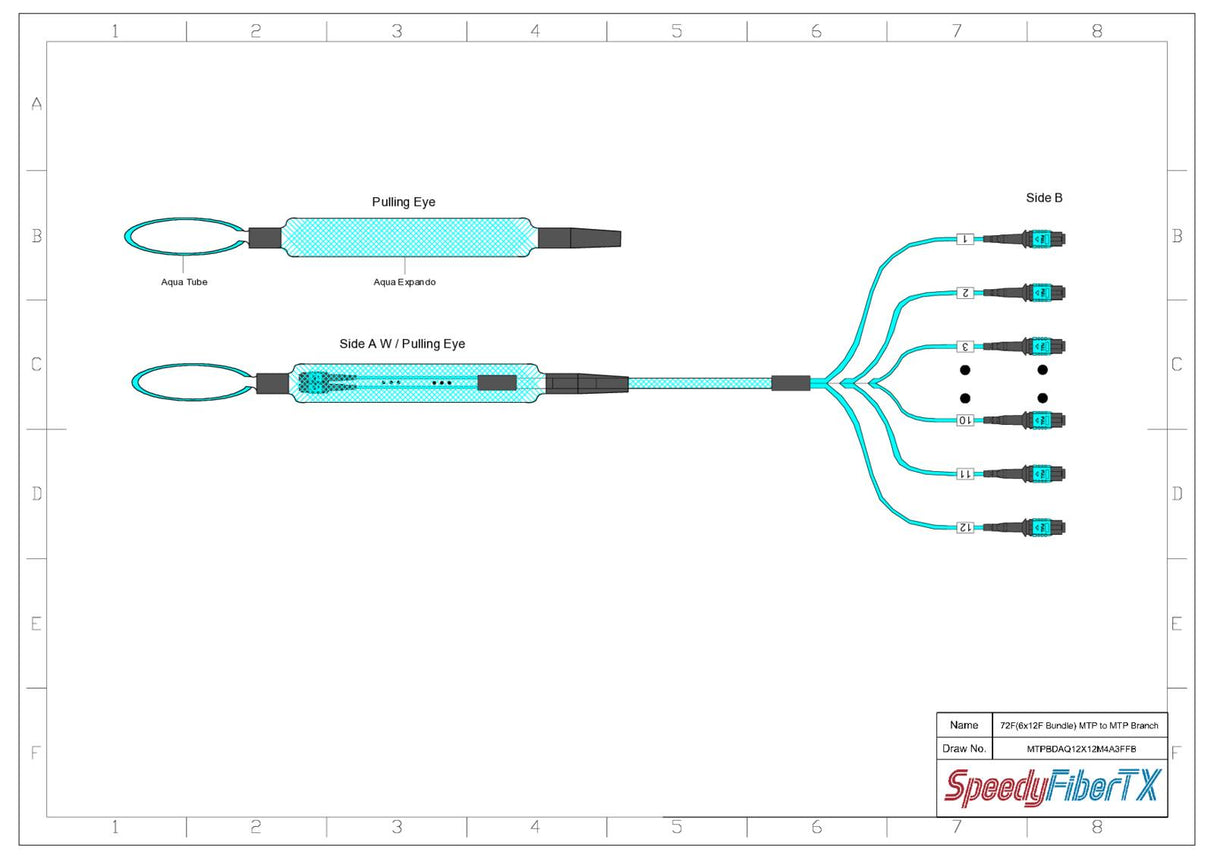 144-Fiber Elite Non-Pinned MTP® to Non-Pinned MTP® Trunk Cable | Corning® ClearCurve® OM4 Multimode Optical Fiber | Type B, Aqua MTP® Connectors, Aqua Cable Jacket | OFNP Jacket