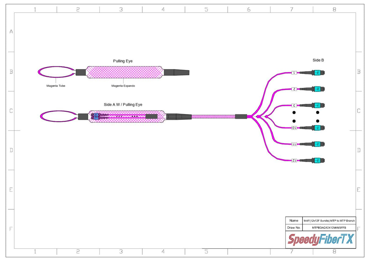 144-Fiber Elite Non-Pinned MTP® to Non-Pinned MTP® Trunk Cable | Corning® ClearCurve® OM4 Multimode Optical Fiber | Type B, Aqua MTP® Connectors, Magenta Cable Jacket | LSZH Jacket