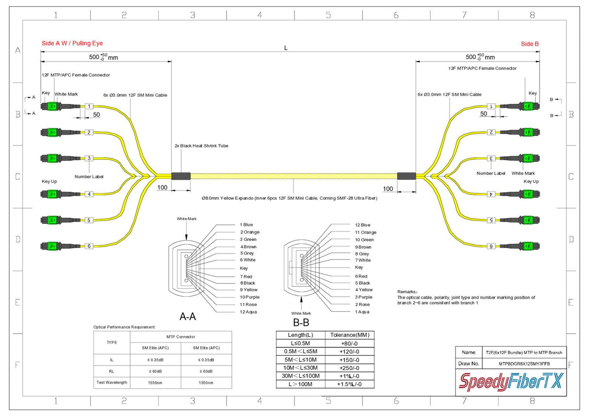 72-Fiber Elite Non-Pinned MTP® to Non-Pinned MTP® Trunk Cable | Corning® SMF-28® Ultra Single-mode Optical Fiber | OS1/OS2 Compatible | Type B, Green MTP® Connectors, Yellow Cable Jacket | LSZH Jacket