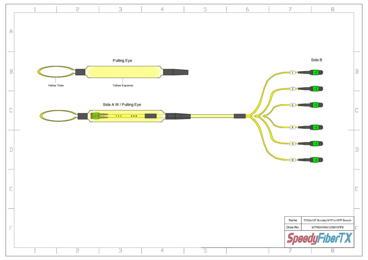 72-Fiber Elite Non-Pinned MTP® to Non-Pinned MTP® Trunk Cable | Corning® SMF-28® Ultra Single-mode Optical Fiber | OS1/OS2 Compatible | Type B, Green MTP® Connectors, Yellow Cable Jacket | LSZH Jacket