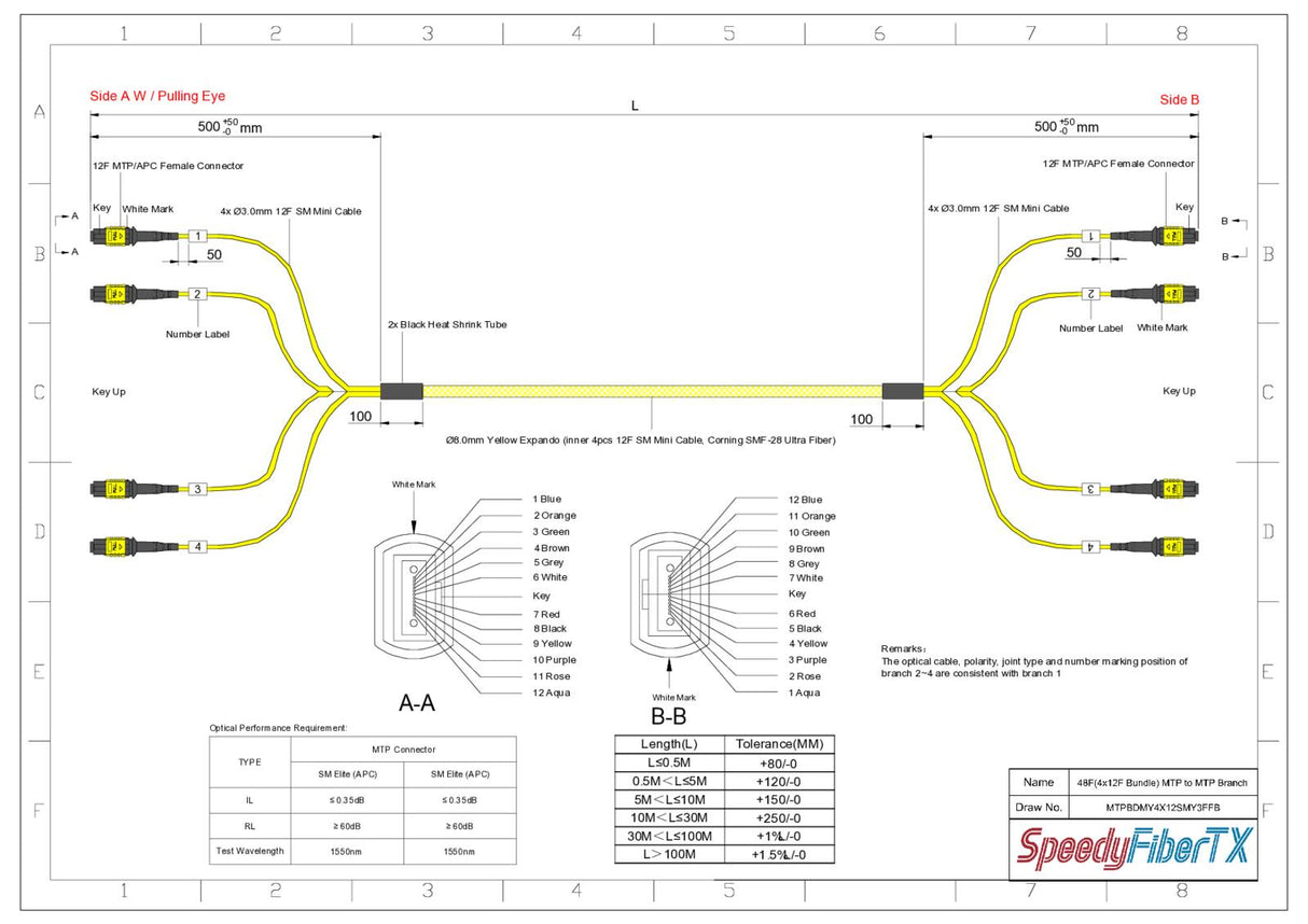 48-Fiber Elite Non-Pinned MTP® to Non-Pinned MTP® Trunk Cable | Corning® SMF-28® Ultra Single-mode Optical Fiber | OS1/OS2 Compatible | Type B, Yellow MTP® Connectors, Yellow Cable Jacket | OFNR Jacket