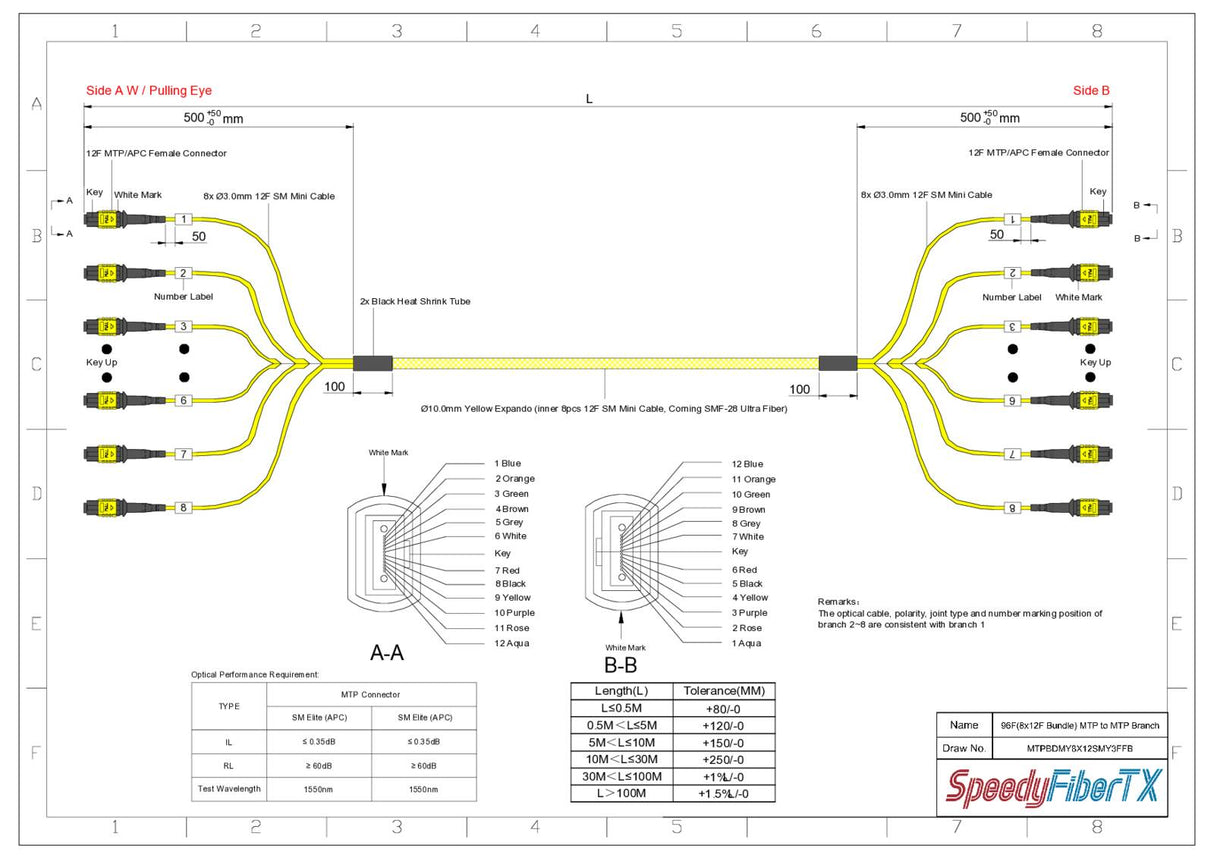 96-Fiber Elite Non-Pinned MTP® to Non-Pinned MTP® Trunk Cable | Corning® SMF-28® Ultra Single-mode Optical Fiber | OS1/OS2 Compatible | Type B, Yellow MTP® Connectors, Yellow Cable Jacket | LSZH Jacket