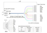 Elite Non-Pinned MTP® to 12xLC Breakout Cable | Corning® ClearCurve® OM4 Multimode Optical Fiber | Aqua MTP® Connector, 900μm 12-Colored Hytrel® Fiber Tube, Beige LC Connectors