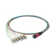 Elite Non-Pinned MTP® to 12xLC Breakout Cable with Corning ClearCurve® OM4 Multimode Fiber, featuring a Magenta MTP® Connector, 900μm 12-Colored Hytrel® Fiber Tube, and Beige LC Connectors, optimized for high-speed 40G/100G data center applications.