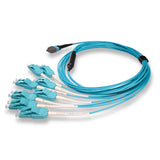 16-Fiber Elite Non-Pinned MTP/UPC to 8 x LC Uniboot/UPC Duplex QSFP Type Breakout Cable | Corning ClearCurve OM4 Multimode Optical Fiber | Crossover, Aqua MTP Connector, Aqua LC Uniboot Connector, Aqua LSZH Cable Jacket