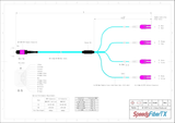 8-Fiber Elite Non-Pinned MTP/UPC to 4 x LC Uniboot/UPC Duplex QSFP Type Breakout Cable | Corning ClearCurve OM4 Multimode Optical Fiber | Type B, Magenta MTP Connector, Magenta LC Uniboot Connector, Aqua OFNP Cable Jacket