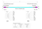 12-Fiber Elite Pinned MTP®/UPC to Pinned MTP®/UPC Jumper | Corning® ClearCurve® OM4 Multimode Optical Fiber | Type A, Magenta MTP® Connectors, Aqua Cable Jacket | LSZH Jacket