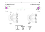 12-Fiber Elite Non-Pinned MTP®/UPC to Non-Pinned MTP®/UPC Jumper | Corning® ClearCurve® OM4 Multimode Optical Fiber | Type B, Magenta MTP® Connectors, Magenta Cable Jacket | OFNP Jacket