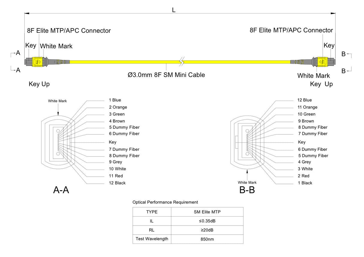 8-Fiber Elite Non-Pinned MTP®/APC to Non-Pinned MTP®/APC Jumper | Corning® SMF-28® Ultra Single-mode Optical Fiber | OS1/OS2 Compatible | Type B, Yellow MTP®-12 Connectors, Yellow Cable Jacket | LSZH Jacket