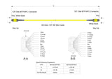 12-Fiber Elite Non-Pinned MTP®/APC to Non-Pinned MTP®/APC Jumper | Corning® SMF-28® Ultra Single-mode Optical Fiber | OS1/OS2 Compatible | Type B, Yellow MTP® Connectors, Yellow Cable Jacket | OFNP Jacket