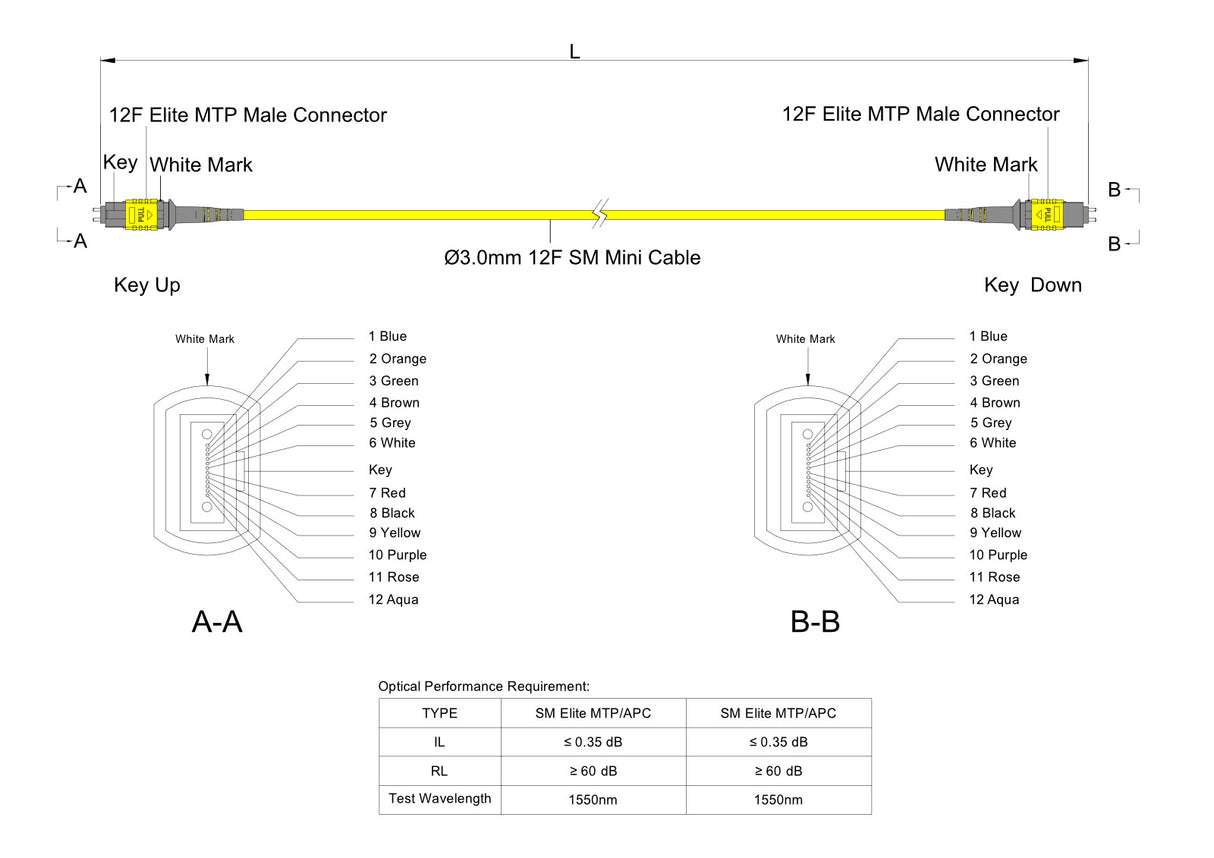 12-Fiber Elite Pinned MTP®/APC to Pinned MTP®/APC Jumper | Corning® SMF-28® Ultra Single-mode Optical Fiber | OS1/OS2 Compatible | Type A, Yellow MTP® Connectors, Yellow Cable Jacket | OFNP Jacket