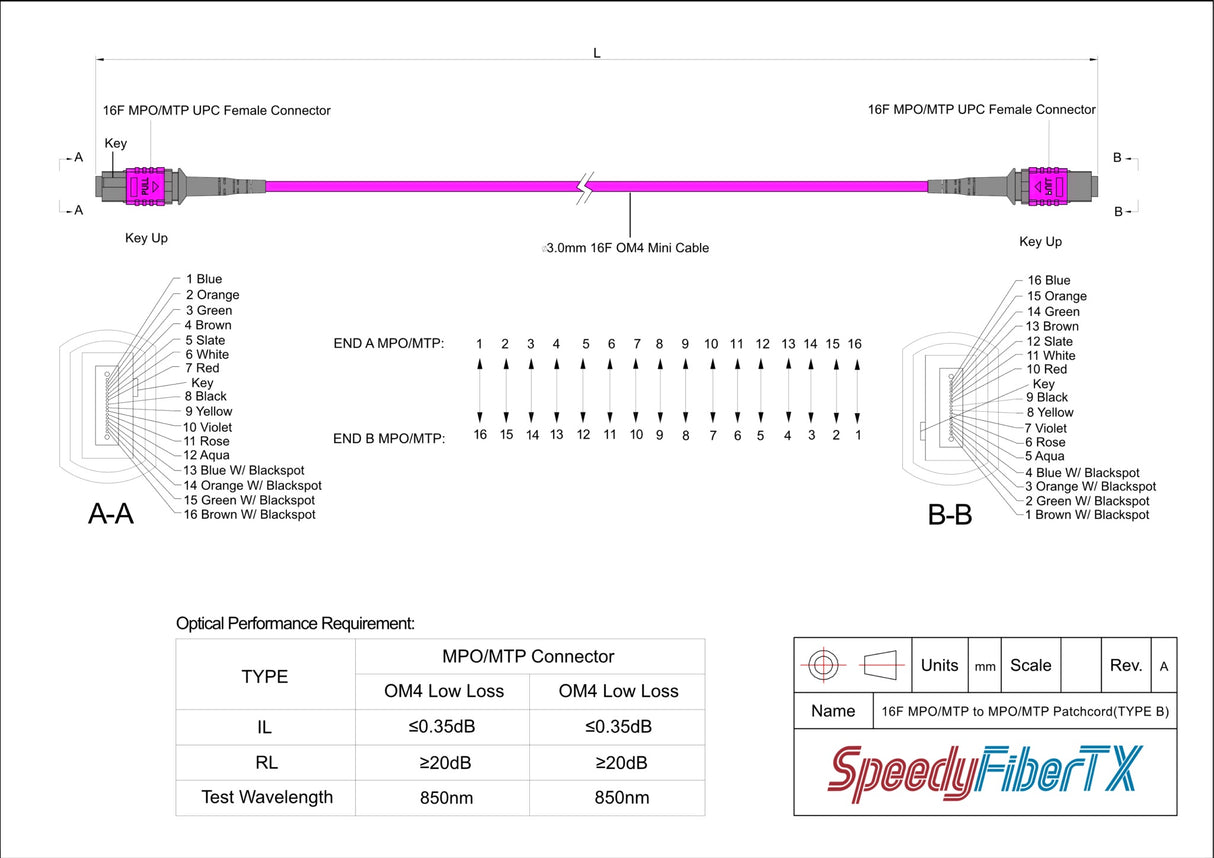 16-Fiber Elite Non-Pinned MTP/UPC to Non-Pinned MTP/UPC Jumper Cable | Corning ClearCurve OM4 Multimode Optical Fiber | Crossover, Magenta MTP Connector, Magenta OFNP Cable Jacket