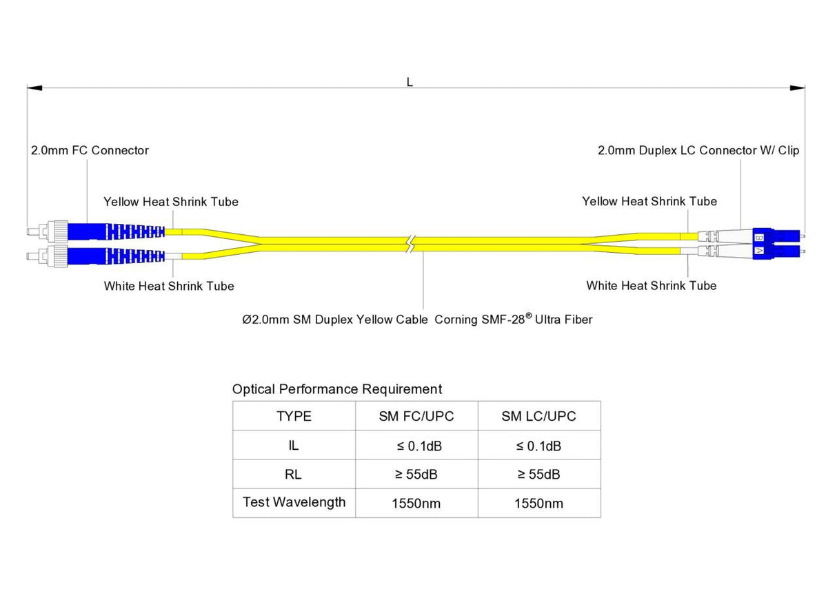 Ultra Low Loss 0.1dB LC/UPC to FC/UPC Single-mode Duplex Fiber Patch Cable | Corning SMF-28 Ultra Fiber | OS1/OS2 Compatible | LSZH Jacket