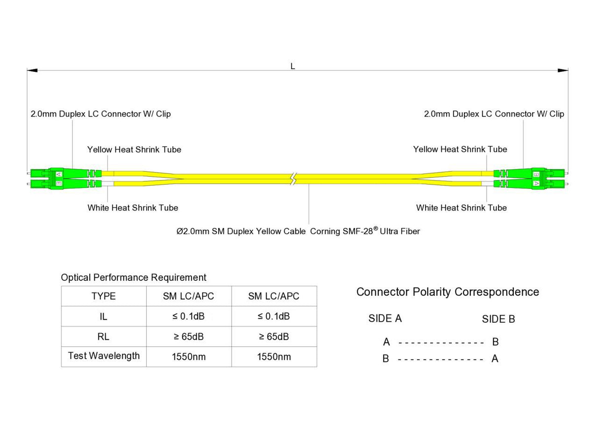 Ultra Low Loss 0.1dB LC/APC to LC/APC Single-mode Duplex Fiber Patch Cable | Corning SMF-28 Ultra Fiber | OS1/OS2 Compatible | LSZH Jacket