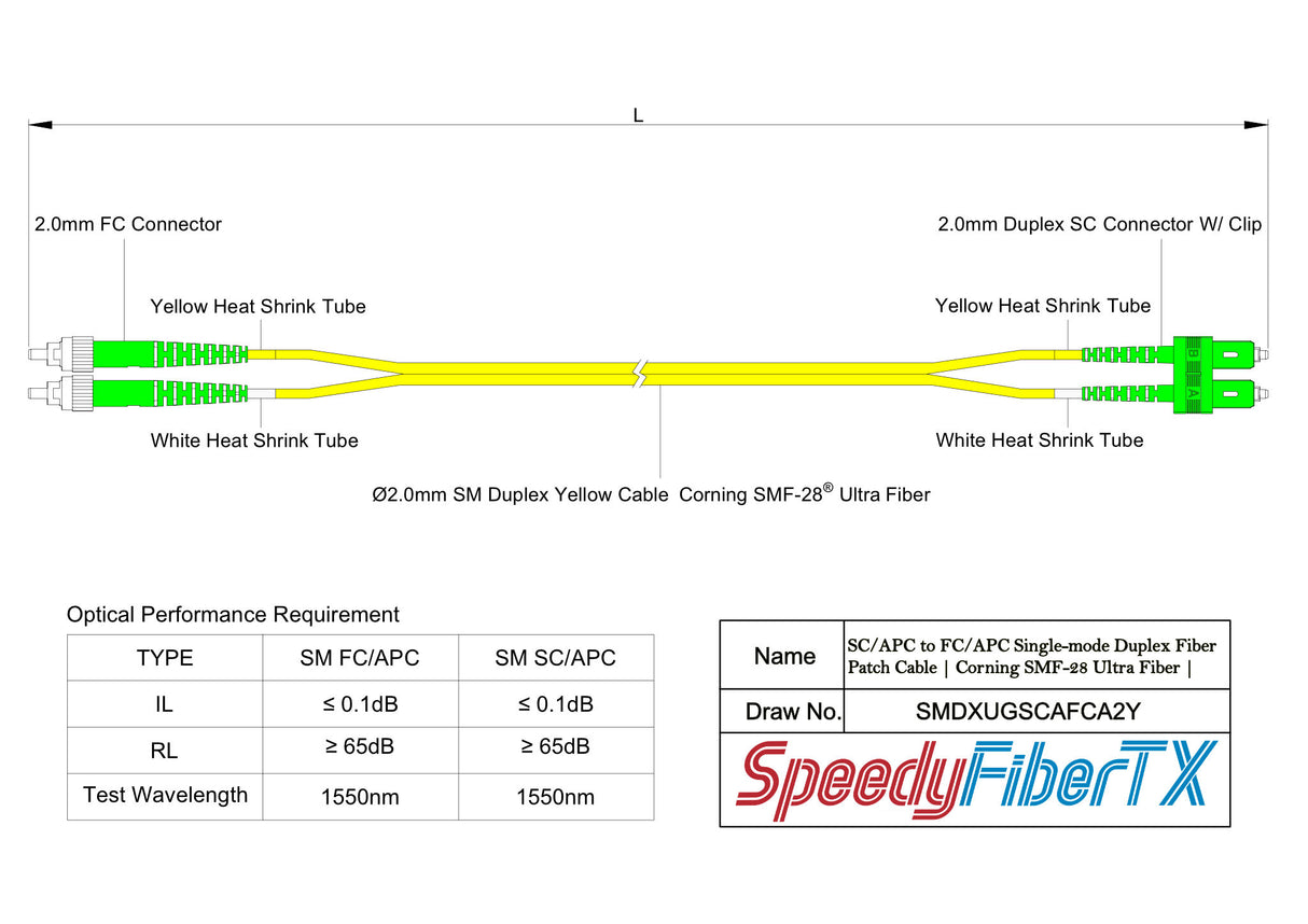 Ultra Low Loss 0.1dB SC/APC to FC/APC Single-mode Duplex Fiber Patch Cable | Corning SMF-28 Ultra Fiber | OS1/OS2 Compatible | LSZH Jacket