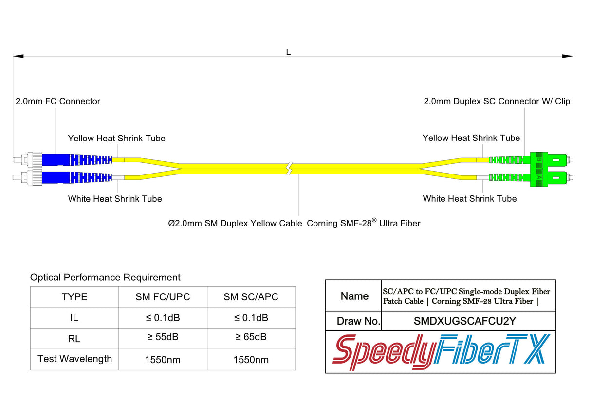 Ultra Low Loss 0.1dB SC/APC to FC/UPC Single-mode Duplex Fiber Patch Cable | Corning SMF-28 Ultra Fiber | OS1/OS2 Compatible | OFNP Jacket