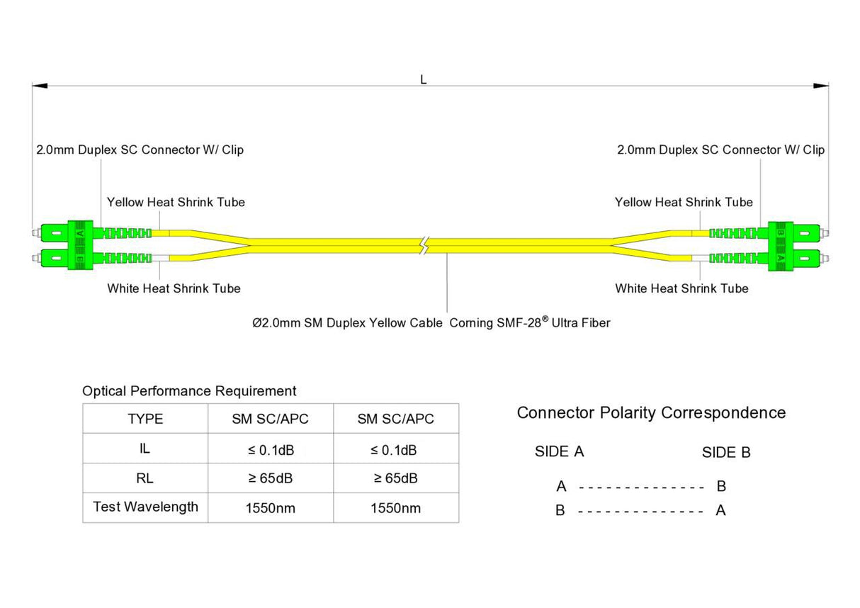 Ultra Low Loss 0.1dB SC/APC to SC/APC Single-mode Duplex Fiber Patch Cable | Corning SMF-28 Ultra Fiber | OS1/OS2 Compatible | LSZH Jacket