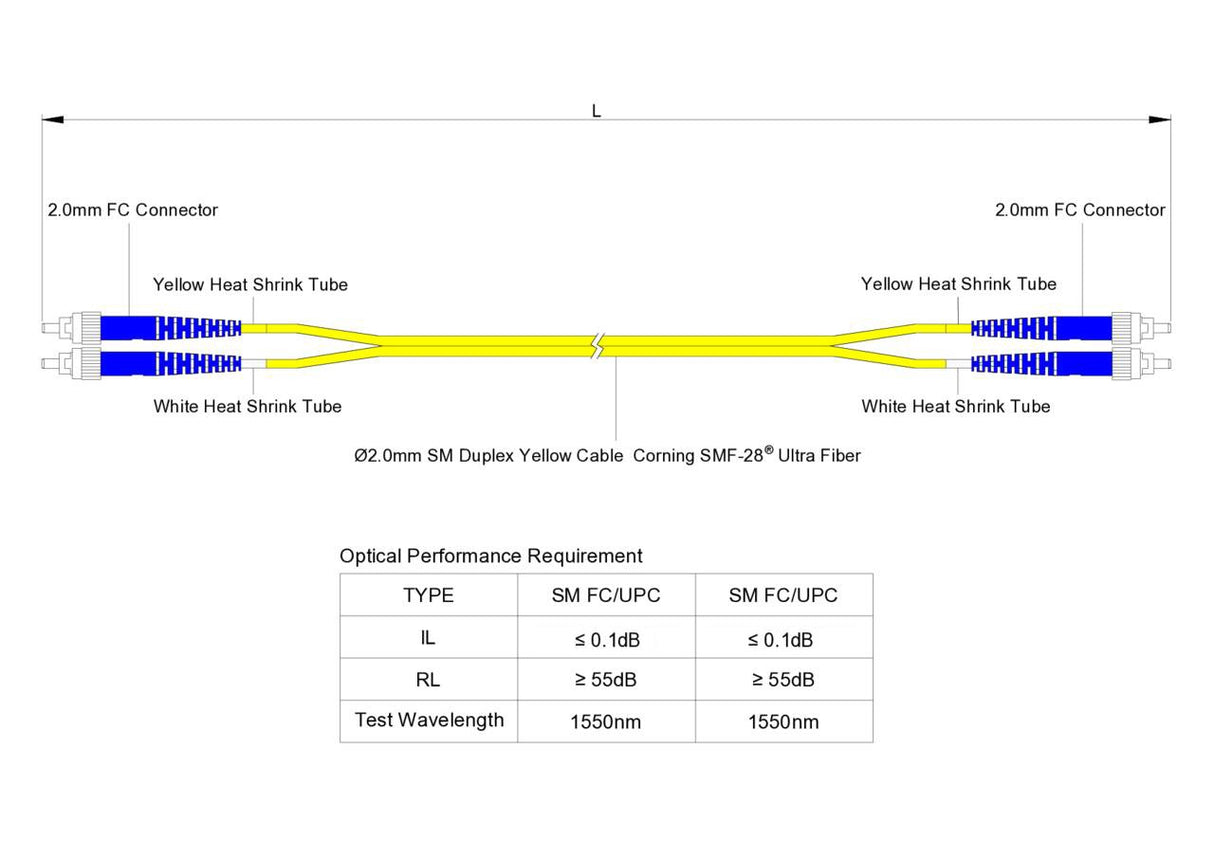 Ultra Low Loss 0.1dB FC/UPC to FC/UPC Single-mode Duplex Fiber Patch Cable | Corning SMF-28 Ultra Fiber | OS1/OS2 Compatible | OFNP Jacket