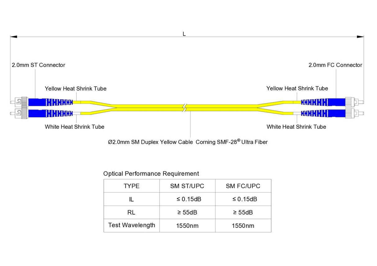 Low Loss 0.15dB ST/UPC to FC/UPC Single-mode Duplex Fiber Patch Cable | Corning SMF-28 Ultra Fiber | OS1/OS2 Compatible | OFNP Jacket