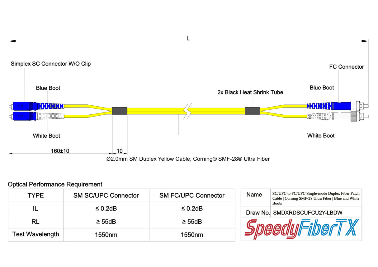0.2dB SC/UPC to FC/UPC Single-mode Duplex Fiber Patch Cable | Corning SMF-28 Ultra Fiber | Blue and White Boots | OS1/OS2 Compatible | OFNR Jacket