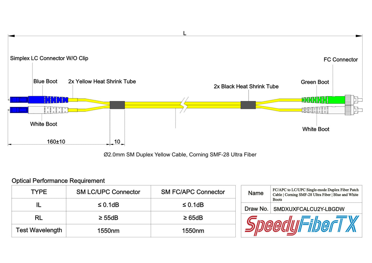 Ultra Low Loss 0.1dB FC/APC to LC/UPC Single-mode Duplex Fiber Patch Cable | Corning SMF-28 Ultra Fiber | Green, Blue and White Boots | OS1/OS2 Compatible | OFNR Jacket
