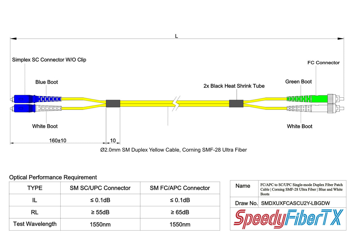 Ultra Low Loss 0.1dB FC/APC to SC/UPC Single-mode Duplex Fiber Patch Cable | Corning SMF-28 Ultra Fiber | Green, Blue and White Boots | OS1/OS2 Compatible | OFNR Jacket