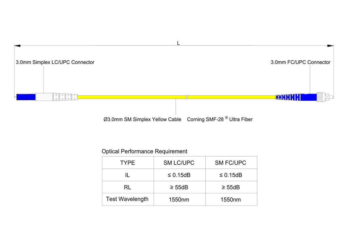 Low Loss 0.15dB LC/UPC to FC/UPC Single-mode Simplex Fiber Patch Cable | Corning SMF-28 Ultra Fiber | OS1/OS2 Compatible | OFNP Jacket