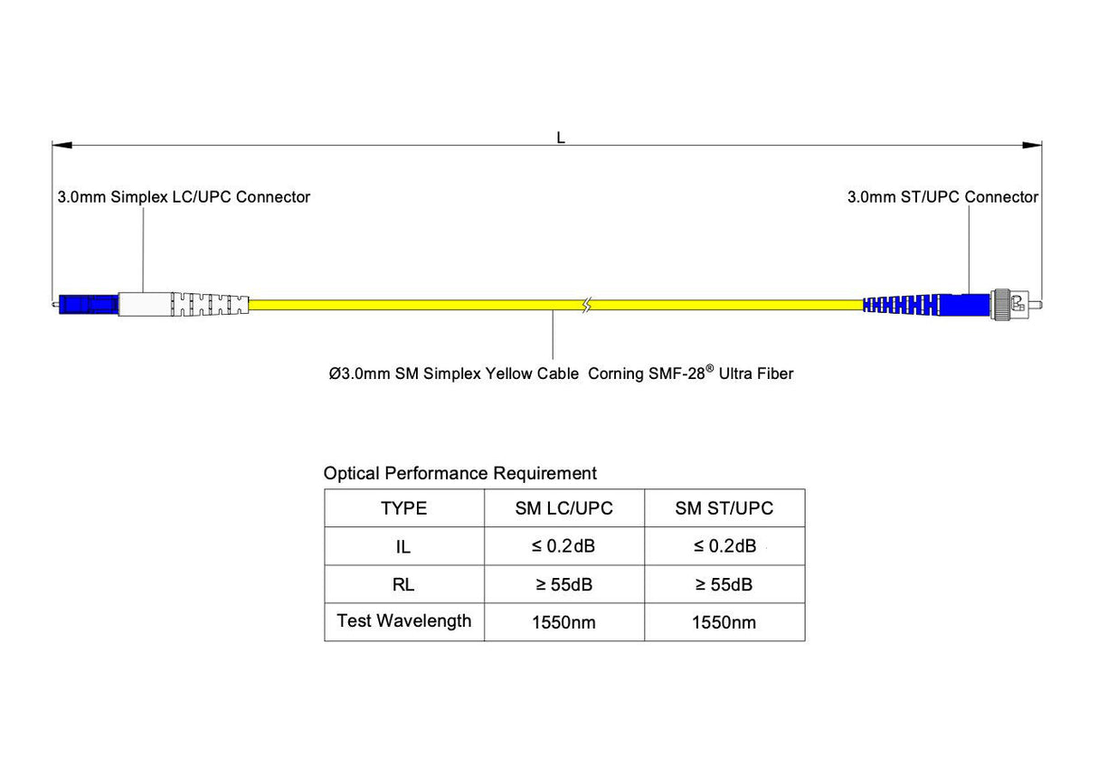 TAA Compliant Fiber Patch Cable | 0.2dB LC/UPC to ST/UPC Single-mode Simplex  | Corning SMF-28 Ultra Fiber | OS1/OS2 Compatible | OFNR Jacket