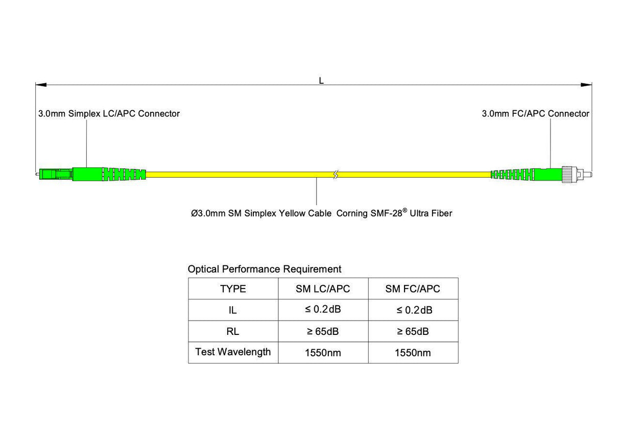 0.2dB LC/APC to FC/APC Single-mode Simplex Fiber Patch Cable | Corning SMF-28 Ultra Fiber | OS1/OS2 Compatible | LSZH Jacket