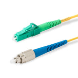 SpeedyFiberTX  LC/APC to FC/UPC Single-Mode Simplex  Fiber Patch Cable | Corning SMF-28 Ultra Fiber | OS1/OS2 Compatible