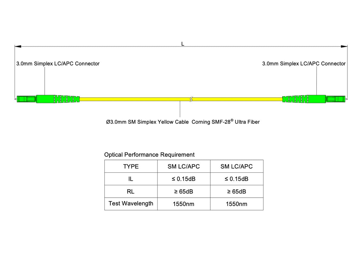 Low Loss 0.15dB LC/APC to LC/APC Single-mode Simplex Fiber Patch Cable | Corning SMF-28 Ultra Fiber | OS1/OS2 Compatible | LSZH Jacket